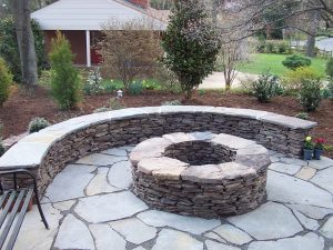 types of fire pits